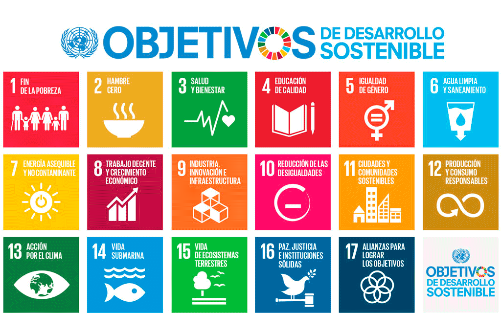 Objetivos desarrollo sostenible